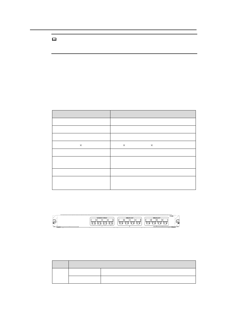 12 p4g8 module, 1 specifications, 2 panel and leds | 12 p4g8 module -17, 1 specifications -17, 2 panel and leds -17 | H3C Technologies H3C S9500 Series Switches User Manual | Page 58 / 191