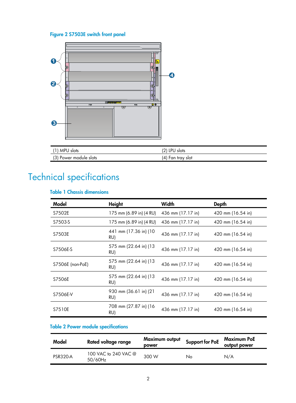 Technical specifications | H3C Technologies H3C S7500E Series Switches User Manual | Page 5 / 25