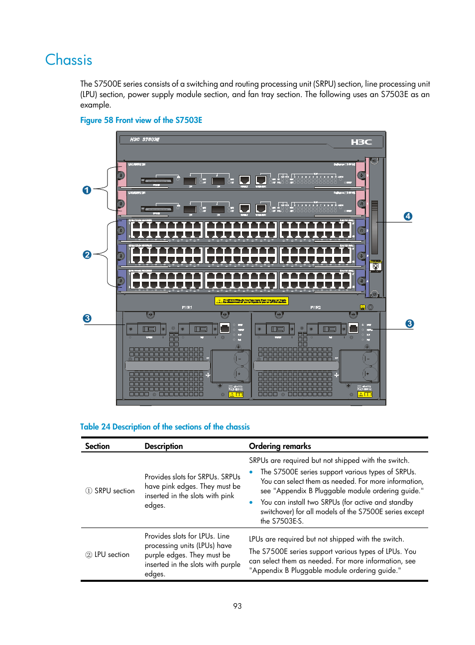 Chassis | H3C Technologies H3C S7500E Series Switches User Manual | Page 104 / 165