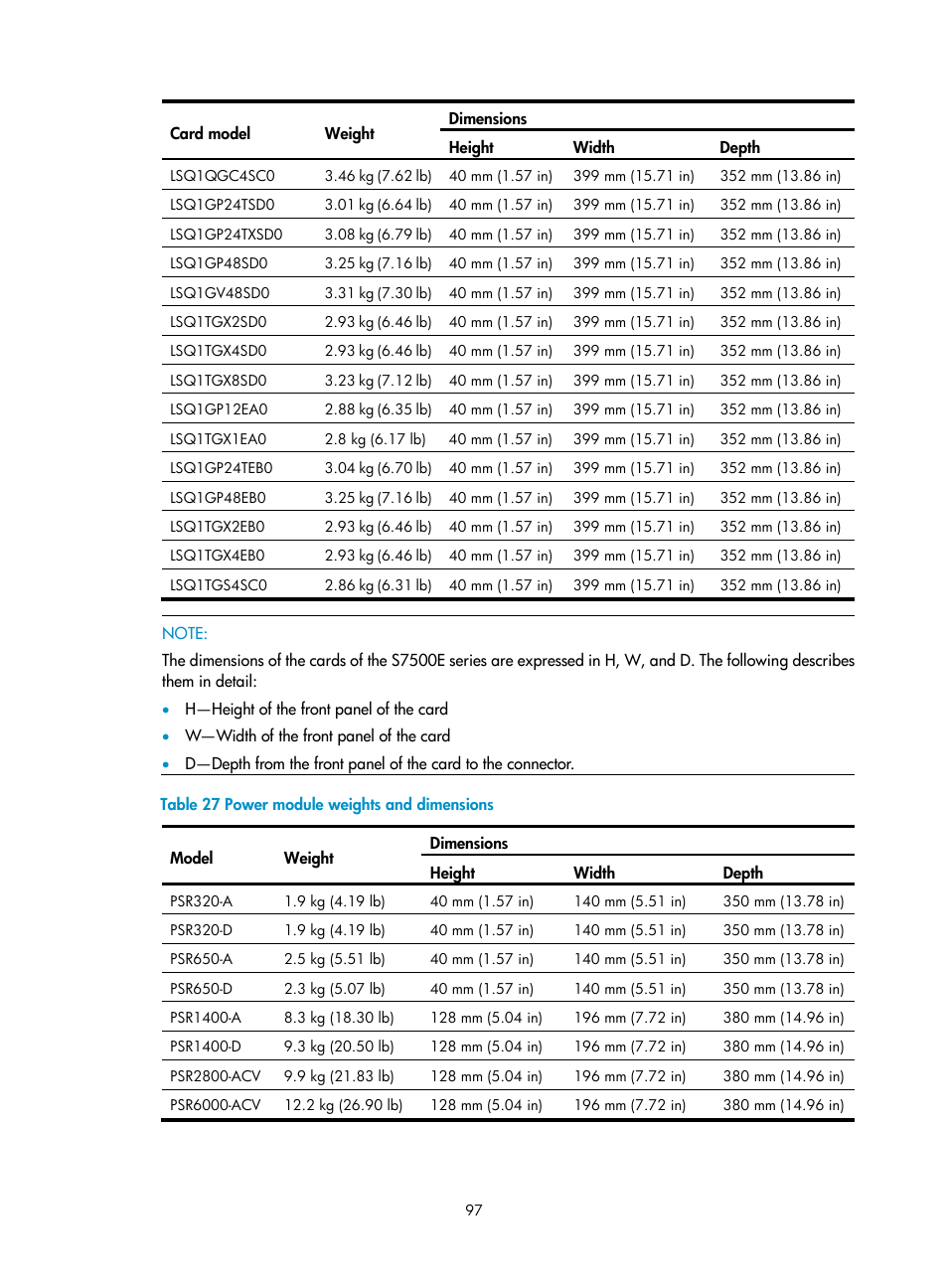 H3C Technologies H3C S7500E Series Switches User Manual | Page 108 / 165