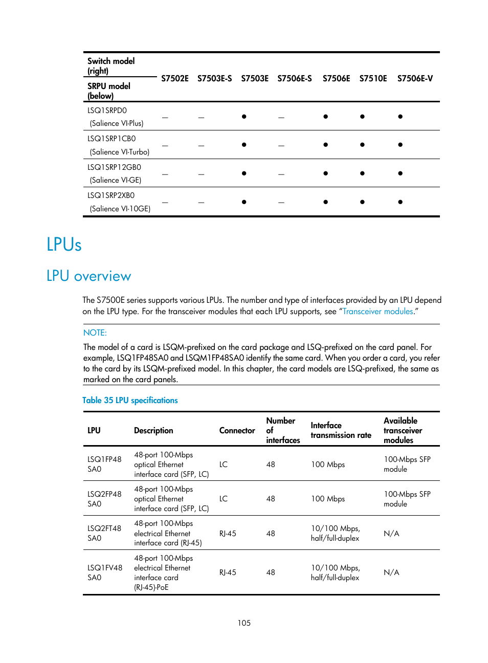 Lpus, Lpu overview | H3C Technologies H3C S7500E Series Switches User Manual | Page 116 / 165