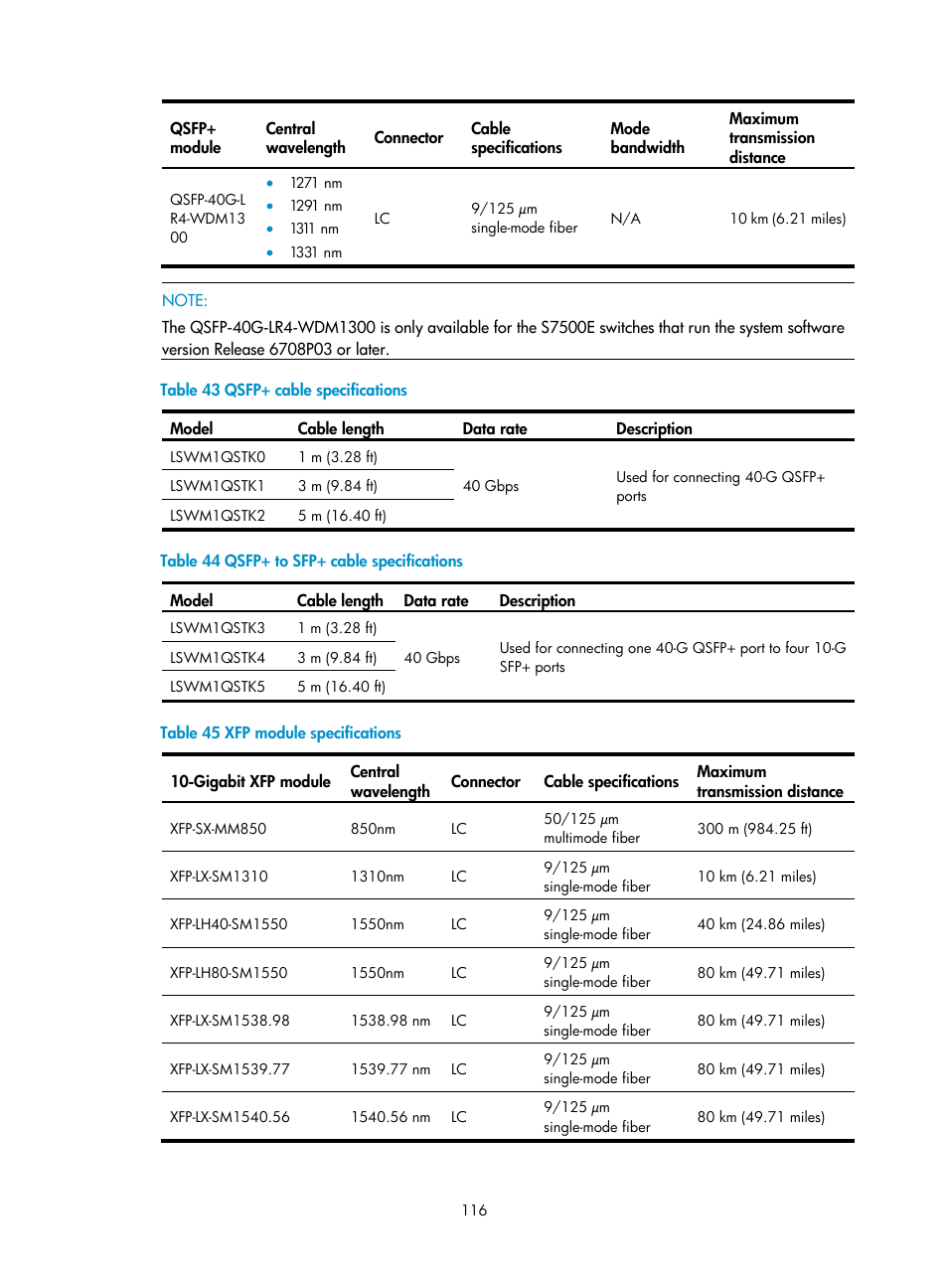 Table 43, Table 44, Ed in | Table 45 | H3C Technologies H3C S7500E Series Switches User Manual | Page 127 / 165