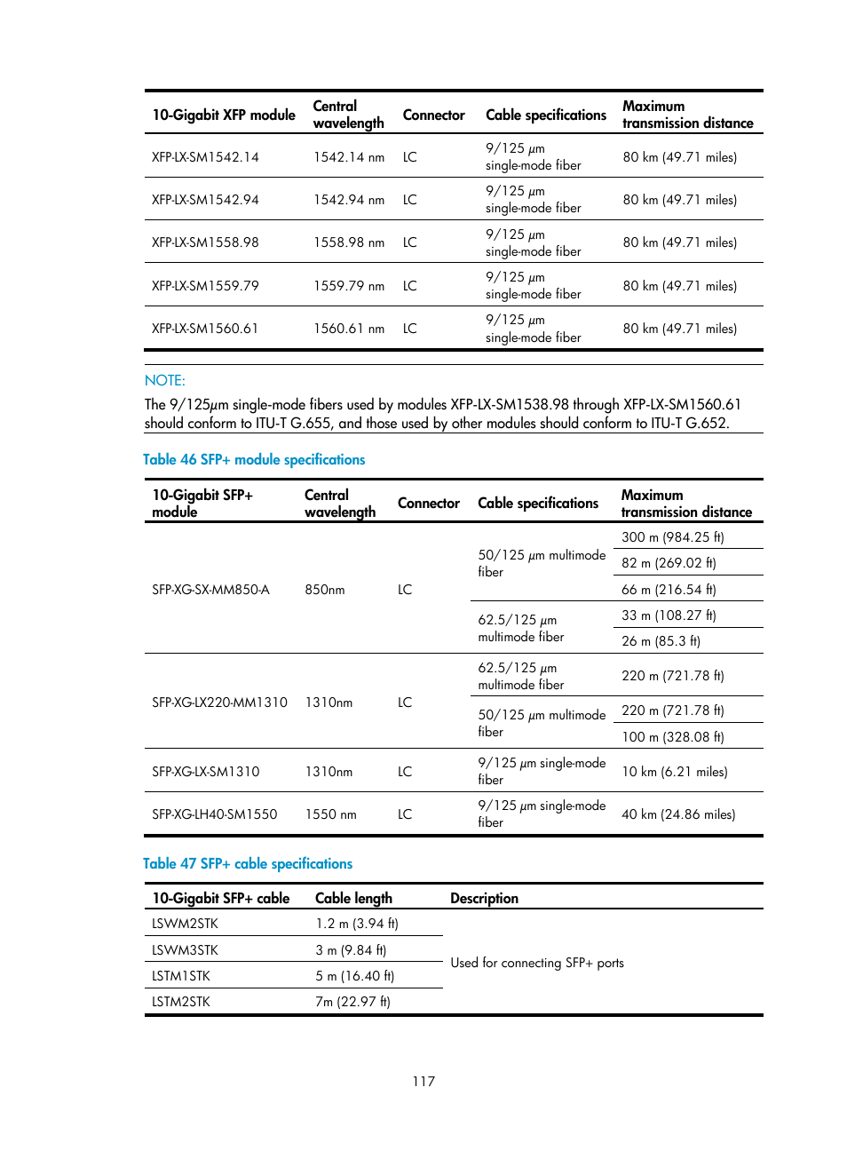 Table 46, Table 47 | H3C Technologies H3C S7500E Series Switches User Manual | Page 128 / 165
