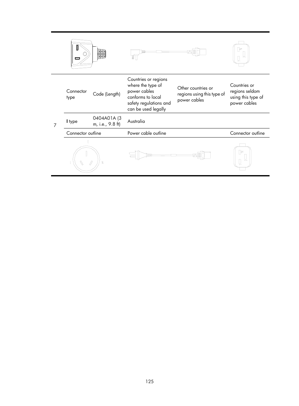 H3C Technologies H3C S7500E Series Switches User Manual | Page 136 / 165