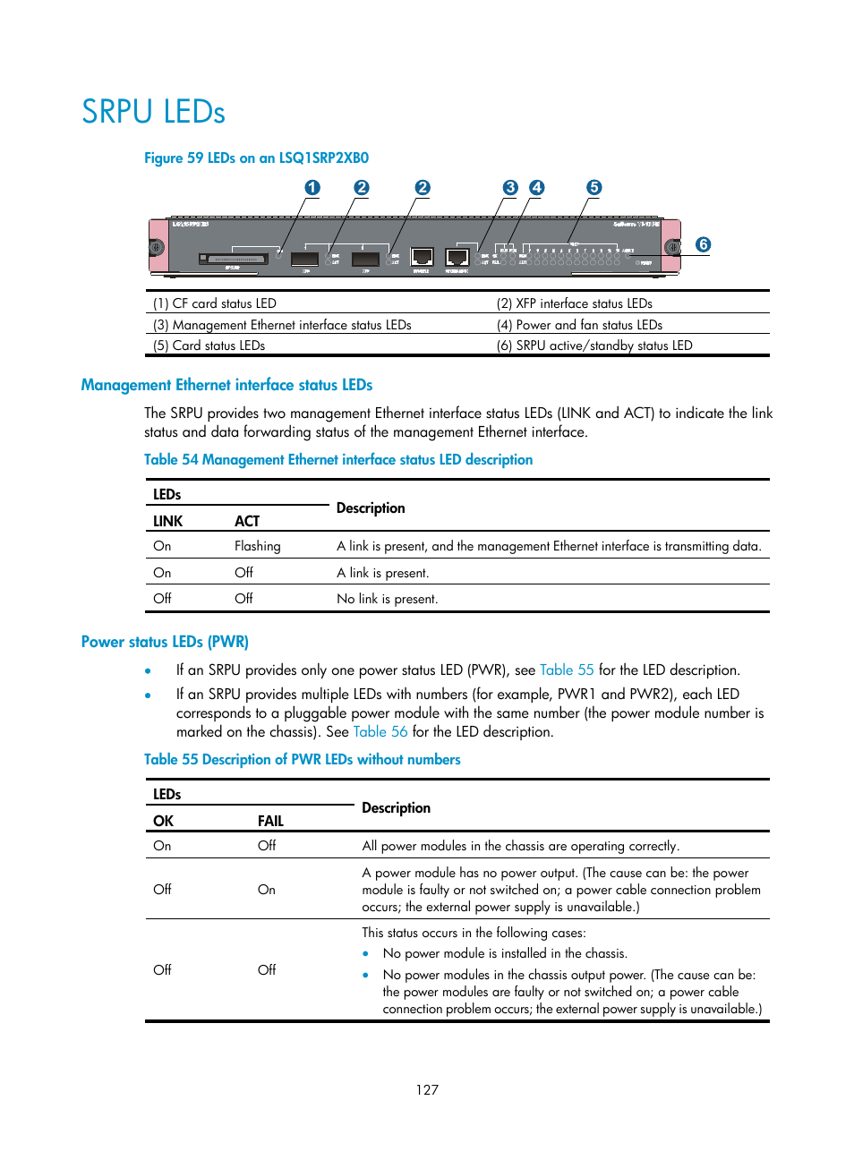 Srpu leds, Management ethernet interface status leds, Power status leds (pwr) | H3C Technologies H3C S7500E Series Switches User Manual | Page 138 / 165