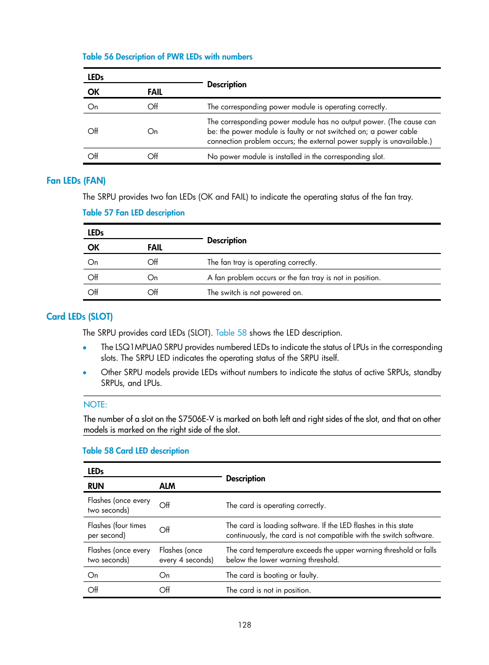 Fan leds (fan), Card leds (slot) | H3C Technologies H3C S7500E Series Switches User Manual | Page 139 / 165