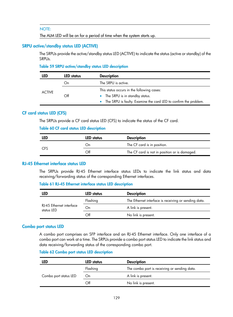 Srpu active/standby status led (active), Cf card status led (cfs), Rj-45 ethernet interface status led | Combo port status led | H3C Technologies H3C S7500E Series Switches User Manual | Page 140 / 165