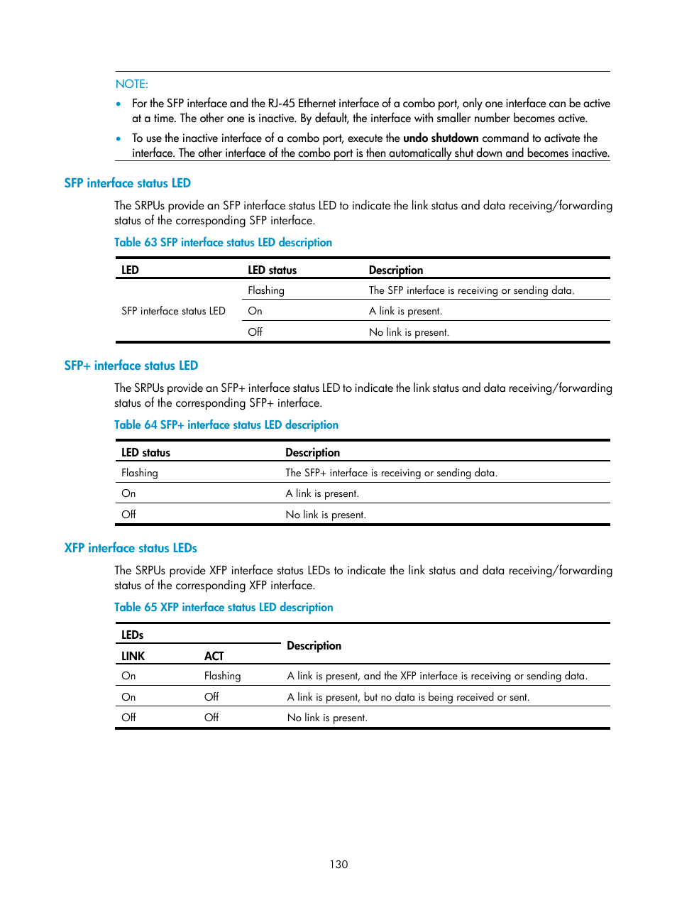 Sfp interface status led, Sfp+ interface status led, Xfp interface status leds | H3C Technologies H3C S7500E Series Switches User Manual | Page 141 / 165