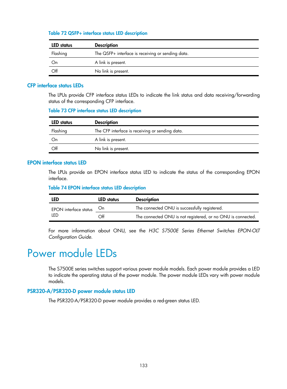 Cfp interface status leds, Epon interface status led, Power module leds | Psr320-a/psr320-d power module status led | H3C Technologies H3C S7500E Series Switches User Manual | Page 144 / 165