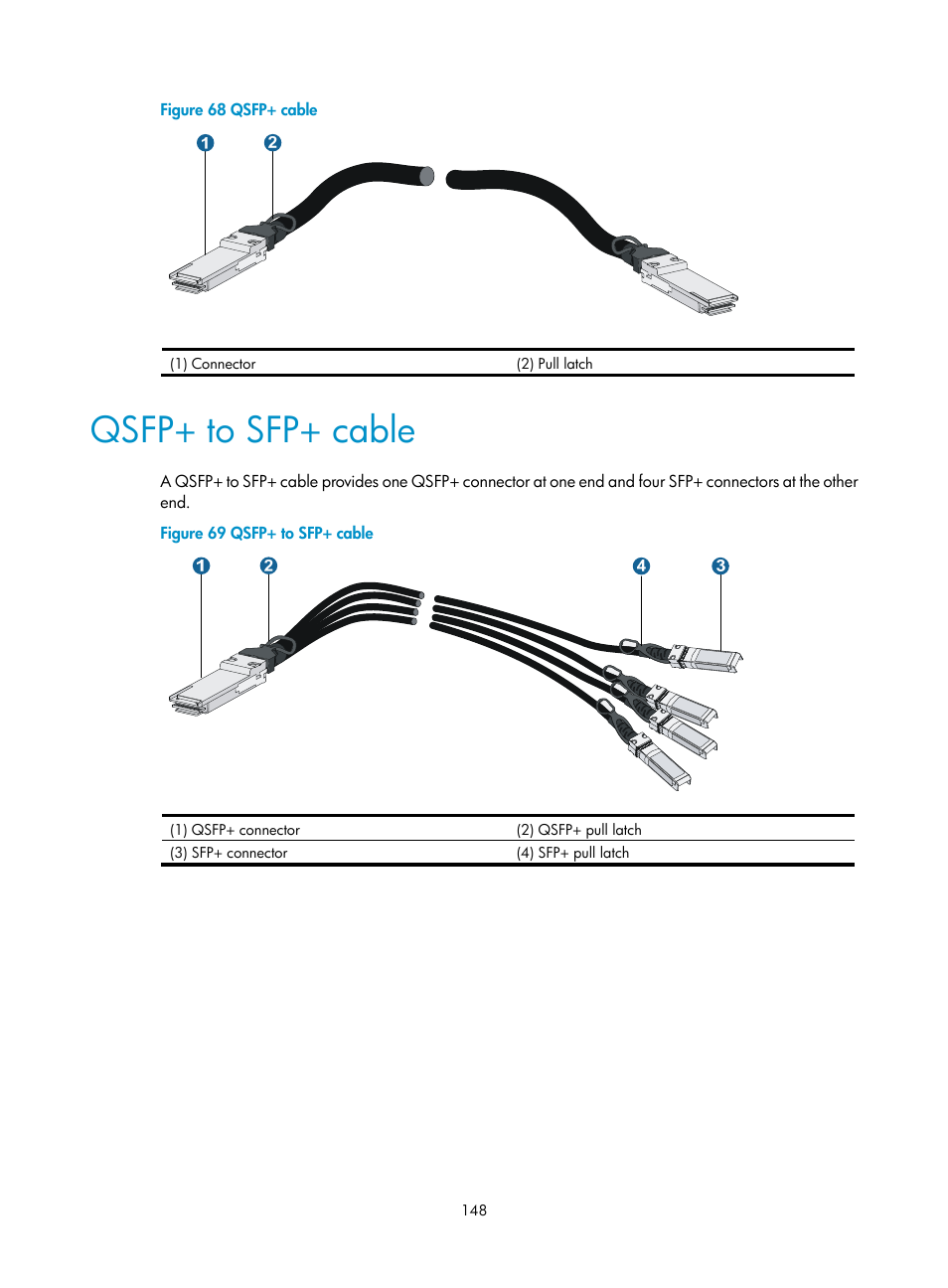 Qsfp+ to sfp+ cable | H3C Technologies H3C S7500E Series Switches User Manual | Page 159 / 165