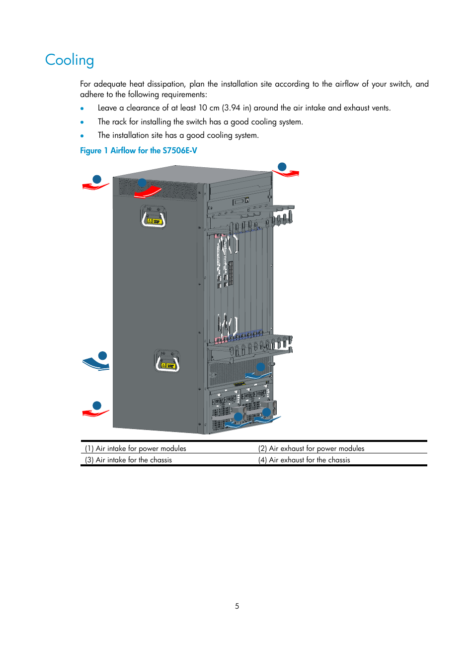 Cooling | H3C Technologies H3C S7500E Series Switches User Manual | Page 16 / 165