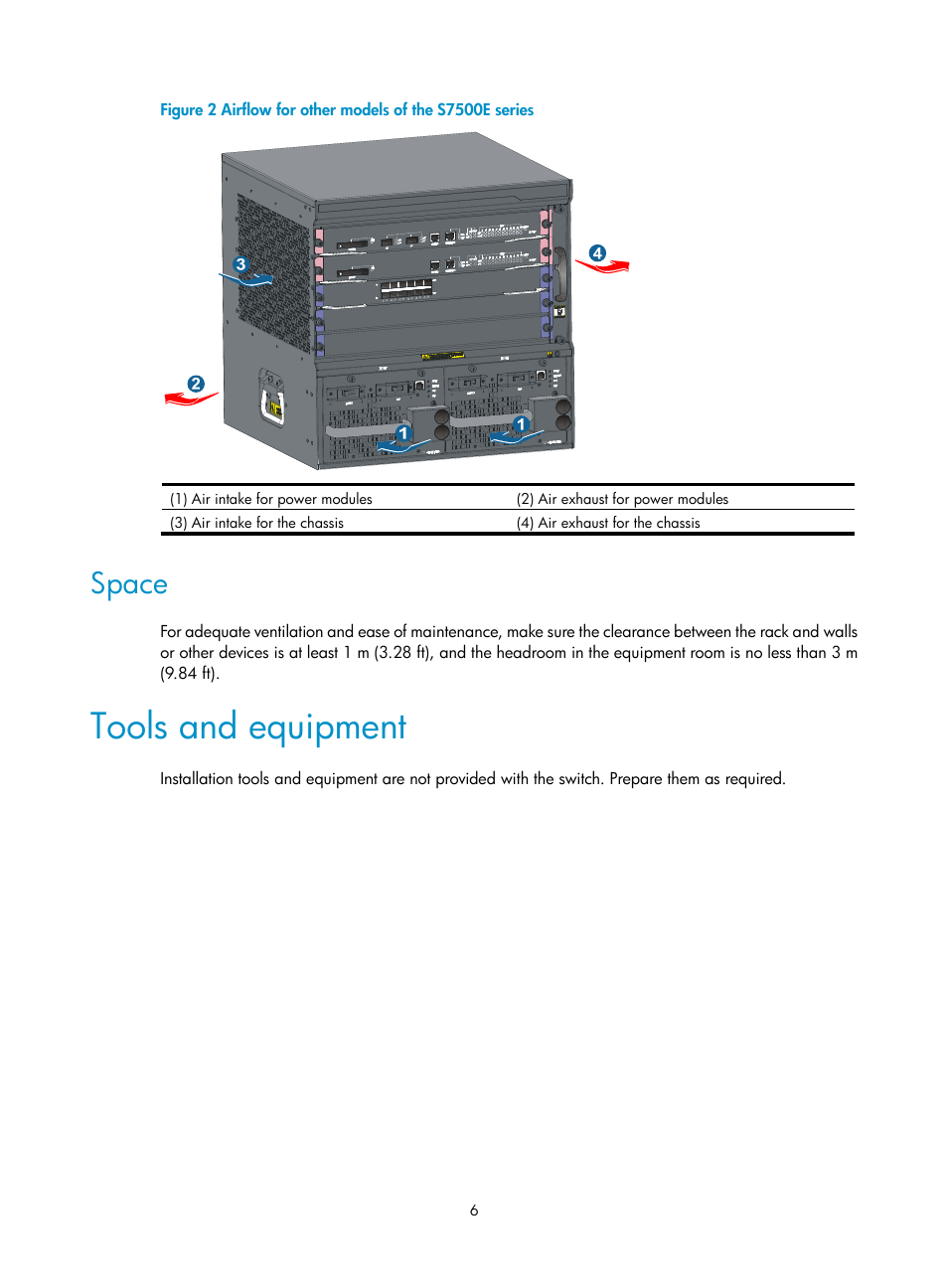Space, Tools and equipment | H3C Technologies H3C S7500E Series Switches User Manual | Page 17 / 165