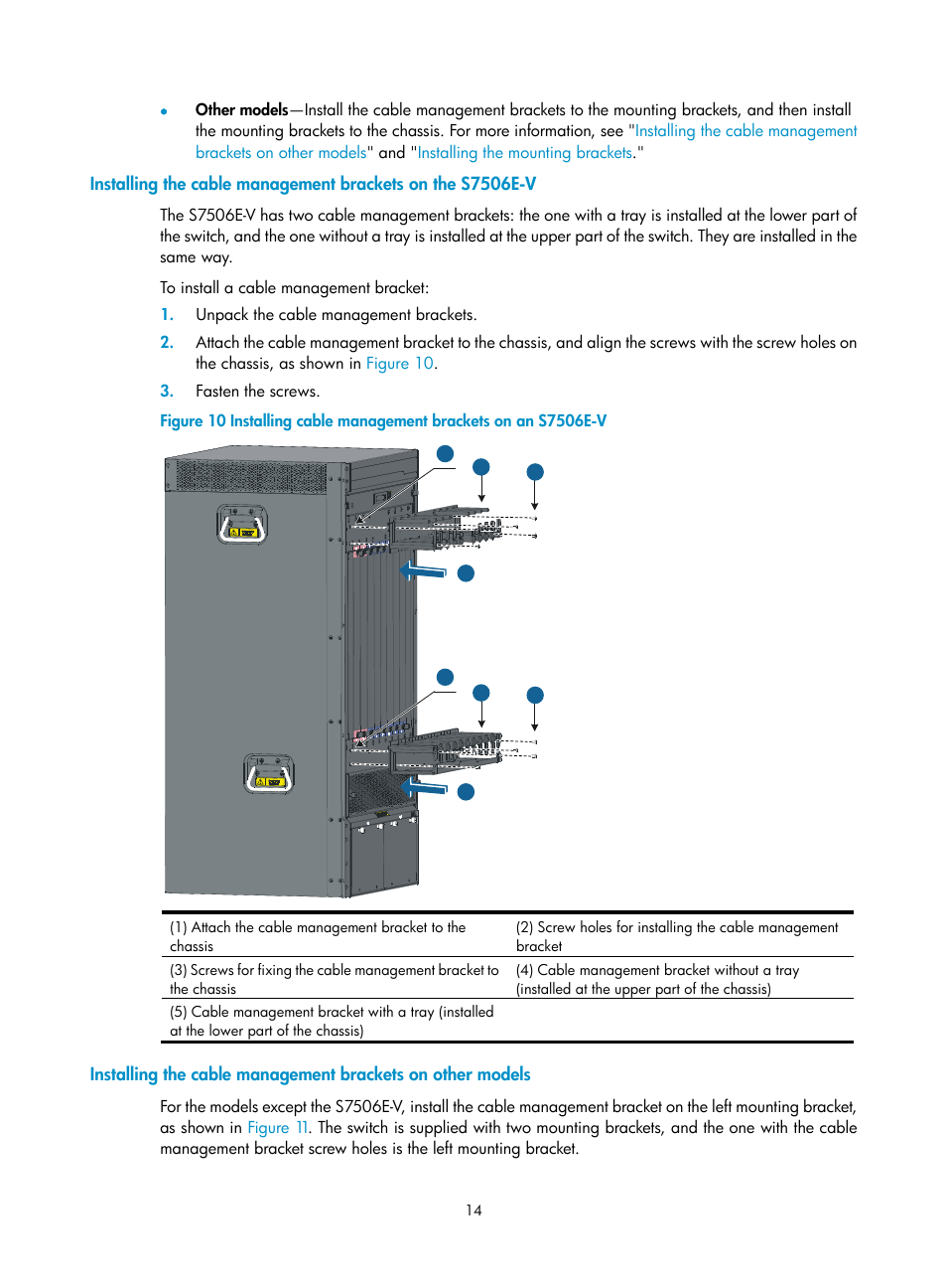 H3C Technologies H3C S7500E Series Switches User Manual | Page 25 / 165