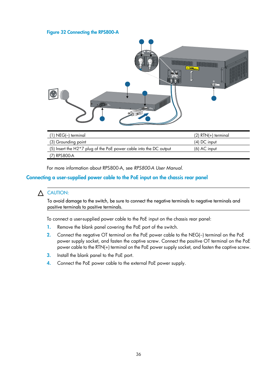 Out 5 on, Figure 32 | H3C Technologies H3C S7500E Series Switches User Manual | Page 47 / 165