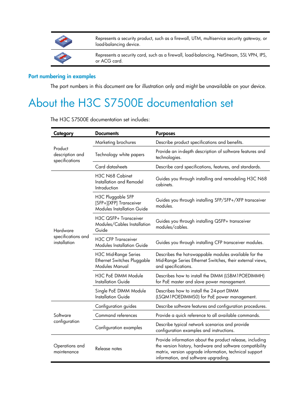 Port numbering in examples, About the h3c s7500e documentation set | H3C Technologies H3C S7500E Series Switches User Manual | Page 5 / 165