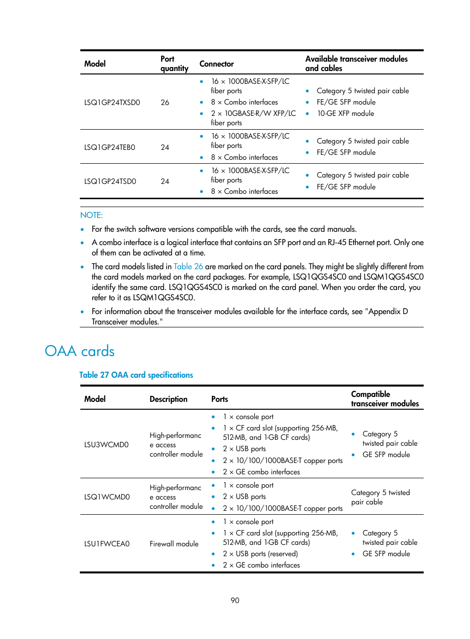 Oaa cards | H3C Technologies H3C S7500E Series Switches User Manual | Page 100 / 161