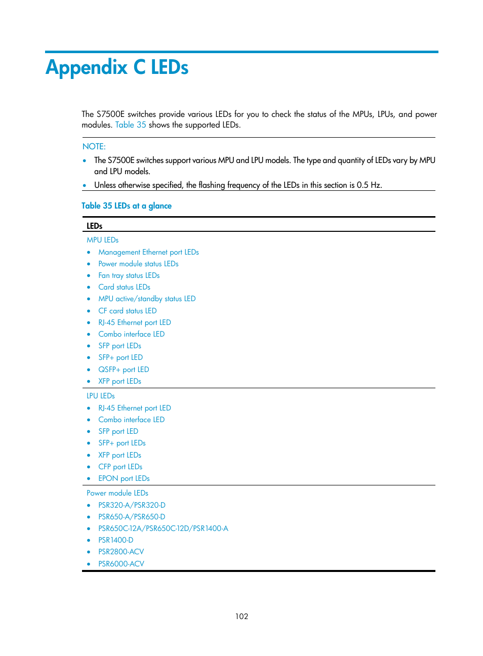 Appendix c leds | H3C Technologies H3C S7500E Series Switches User Manual | Page 112 / 161