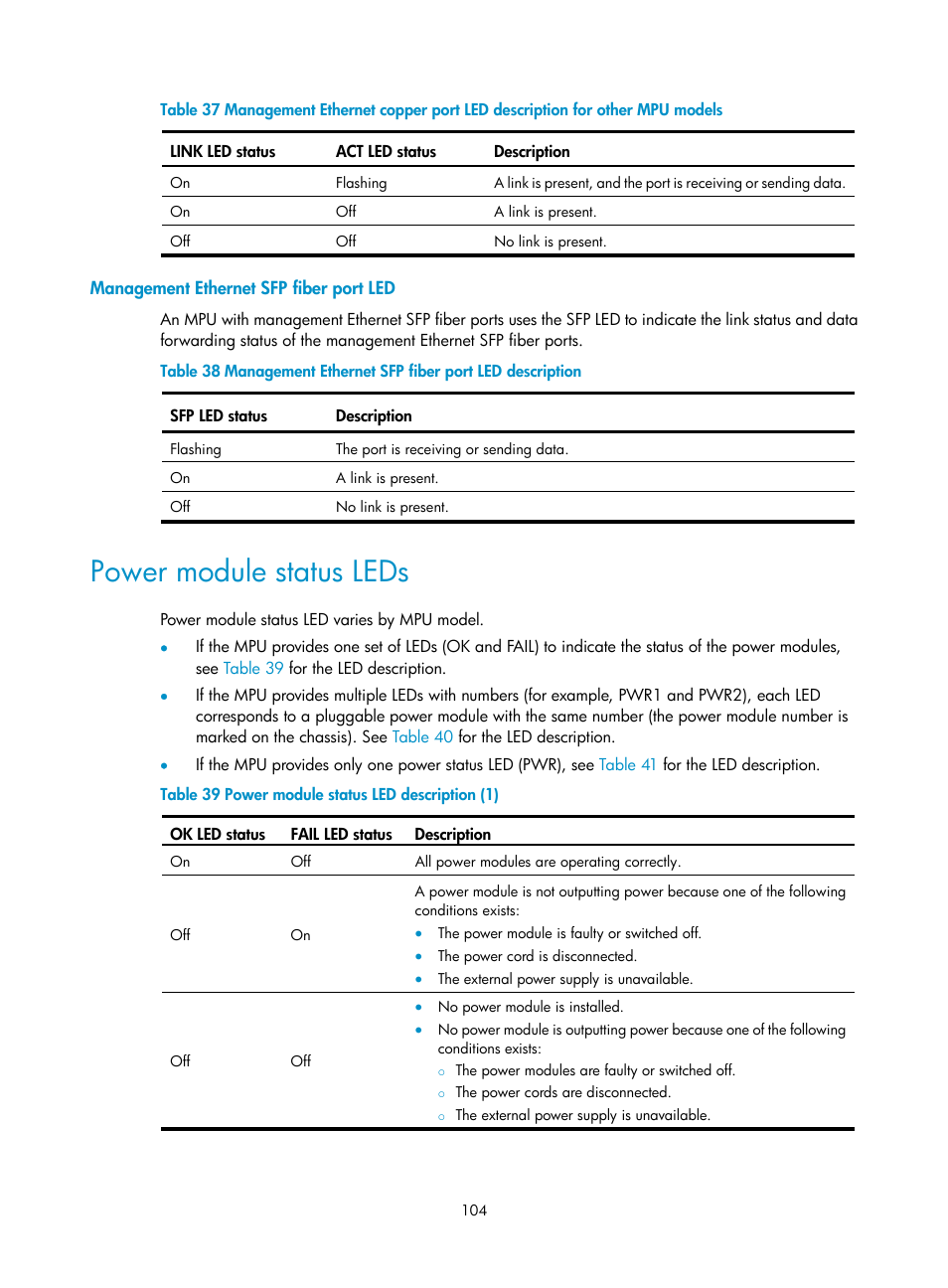 Management ethernet sfp fiber port led, Power module status leds | H3C Technologies H3C S7500E Series Switches User Manual | Page 114 / 161