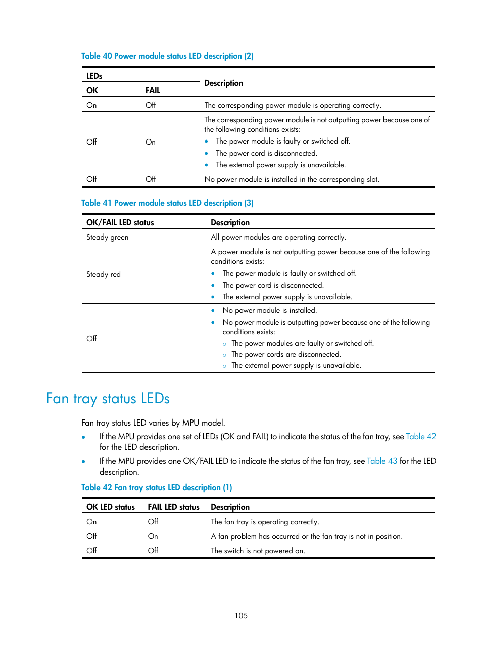 Fan tray status leds, Table 40, Table 41 | H3C Technologies H3C S7500E Series Switches User Manual | Page 115 / 161