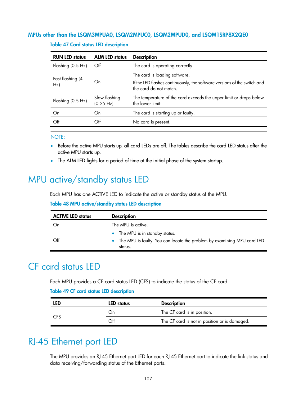 Mpu active/standby status led, Cf card status led, Rj-45 ethernet port led | H3C Technologies H3C S7500E Series Switches User Manual | Page 117 / 161