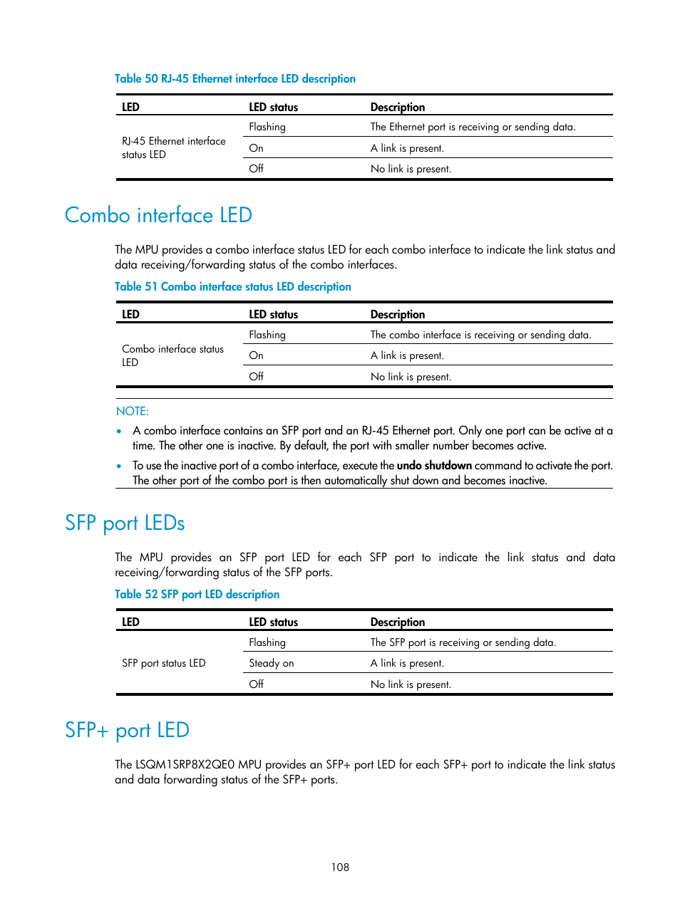 Combo interface led, Sfp port leds, Sfp+ port led | H3C Technologies H3C S7500E Series Switches User Manual | Page 118 / 161