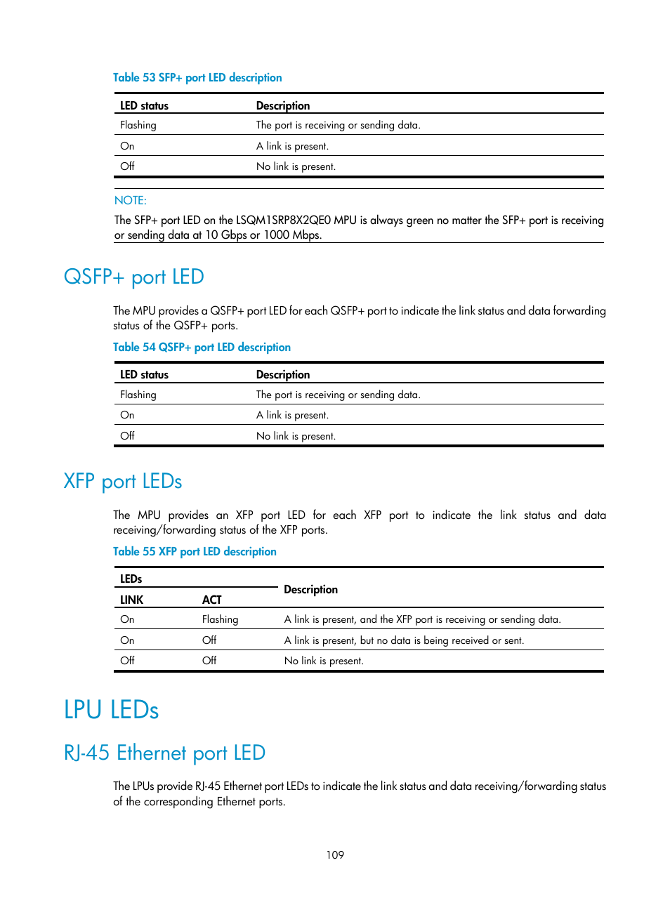 Qsfp+ port led, Xfp port leds, Lpu leds | Rj-45 ethernet port led | H3C Technologies H3C S7500E Series Switches User Manual | Page 119 / 161