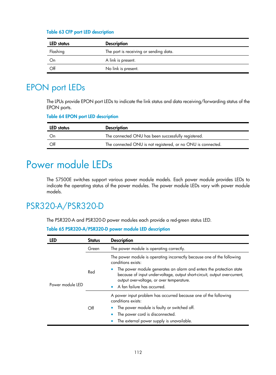 Epon port leds, Power module leds, Psr320-a/psr320-d | H3C Technologies H3C S7500E Series Switches User Manual | Page 122 / 161