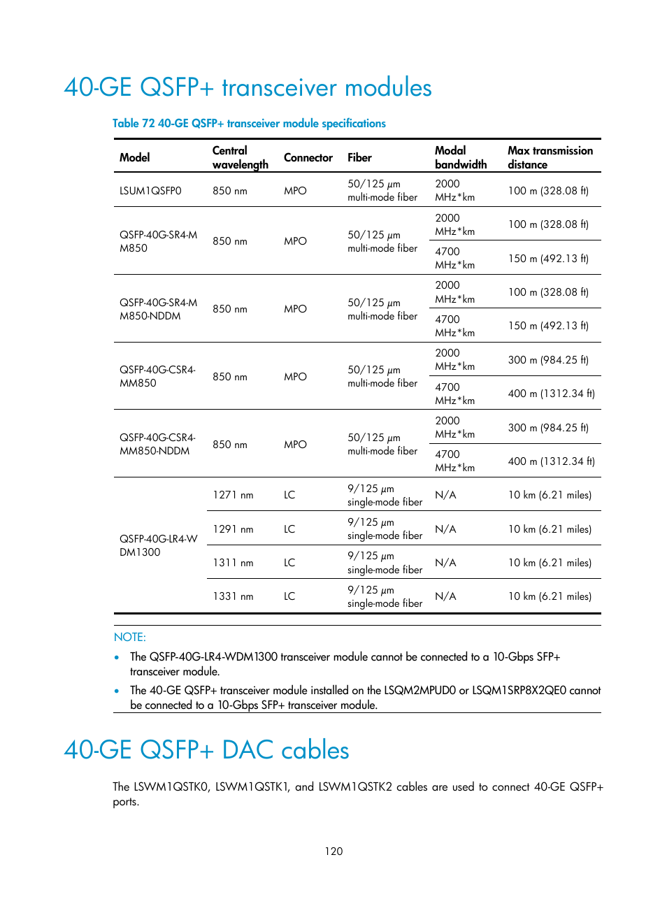 Ge qsfp+ transceiver modules, Ge qsfp+ dac cables | H3C Technologies H3C S7500E Series Switches User Manual | Page 130 / 161