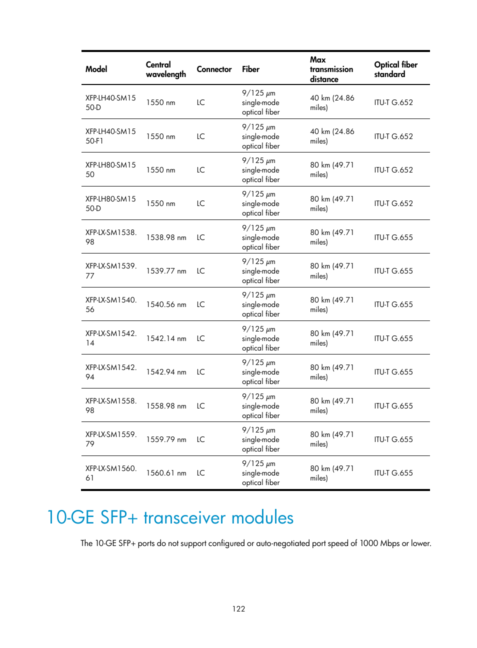 Ge sfp+ transceiver modules | H3C Technologies H3C S7500E Series Switches User Manual | Page 132 / 161