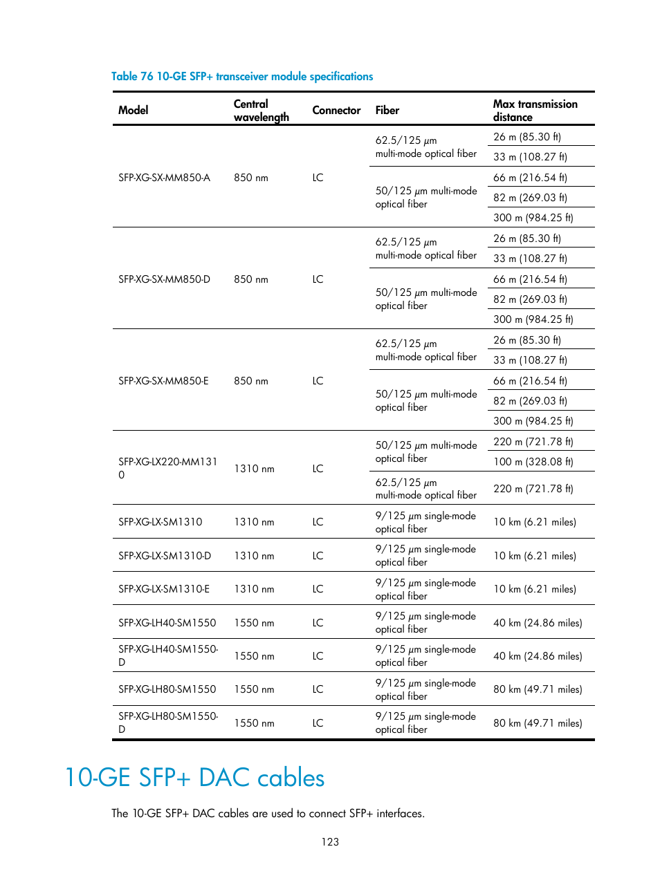 Ge sfp+ dac cables | H3C Technologies H3C S7500E Series Switches User Manual | Page 133 / 161