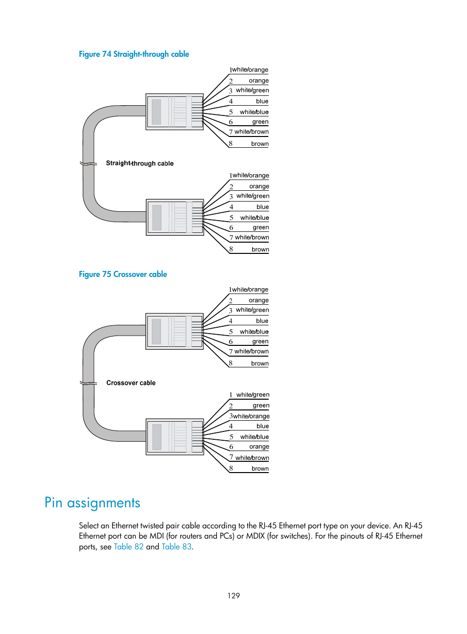 Pin assignments | H3C Technologies H3C S7500E Series Switches User Manual | Page 139 / 161