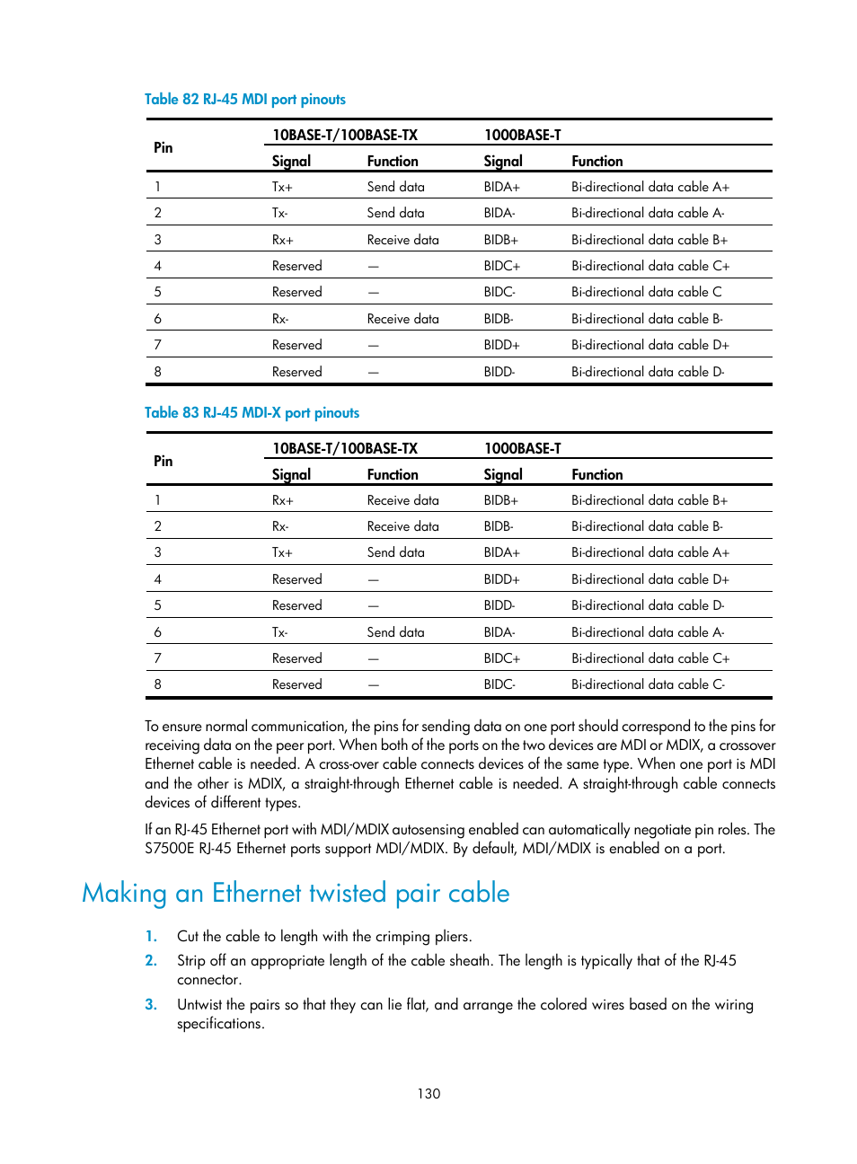 Making an ethernet twisted pair cable, Table 82, Table 83 | H3C Technologies H3C S7500E Series Switches User Manual | Page 140 / 161