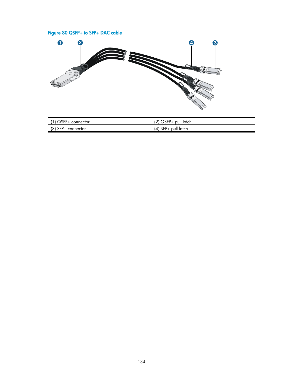 H3C Technologies H3C S7500E Series Switches User Manual | Page 144 / 161