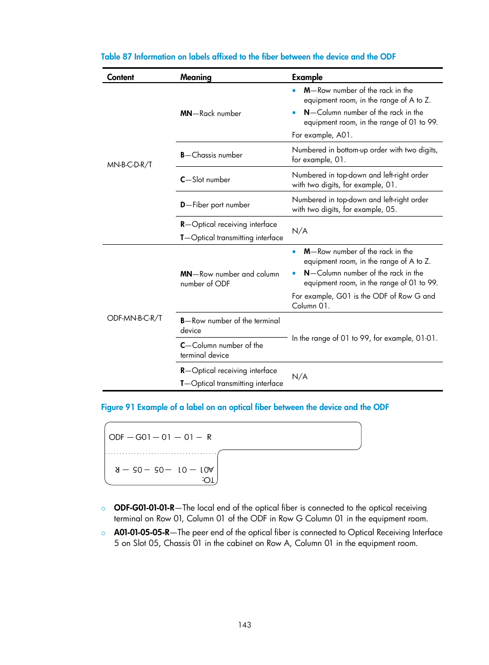 H3C Technologies H3C S7500E Series Switches User Manual | Page 153 / 161