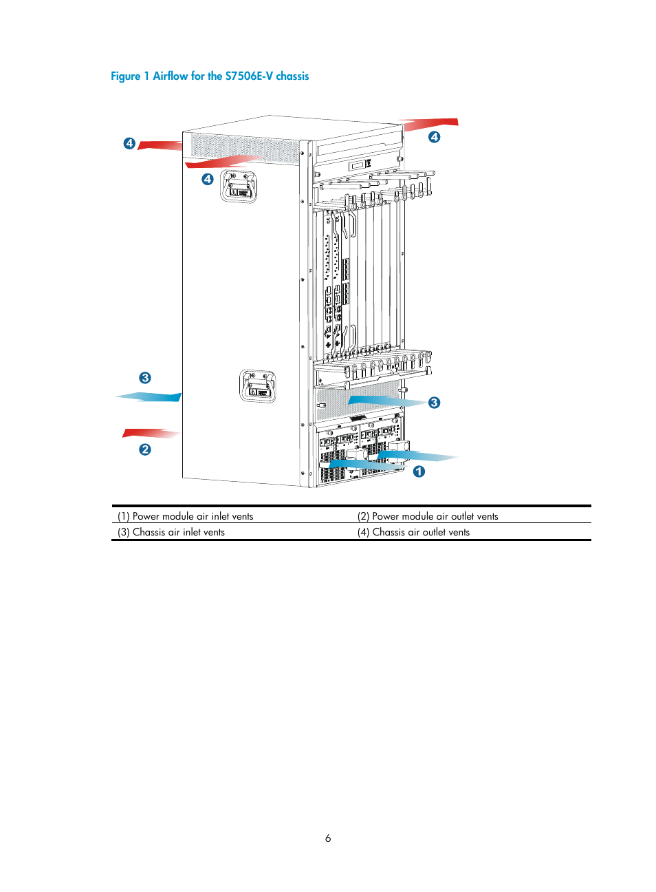 H3C Technologies H3C S7500E Series Switches User Manual | Page 16 / 161