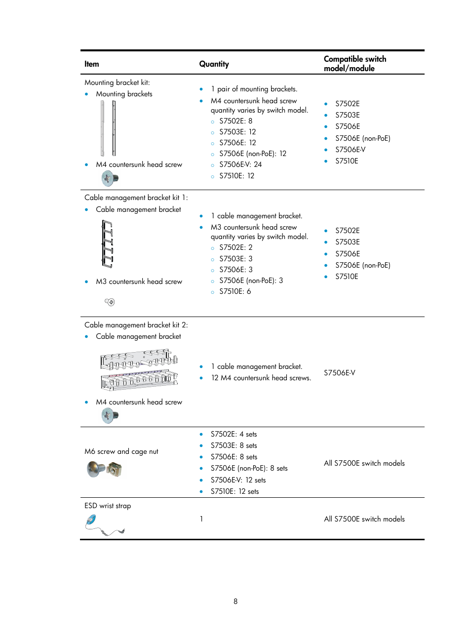 H3C Technologies H3C S7500E Series Switches User Manual | Page 18 / 161