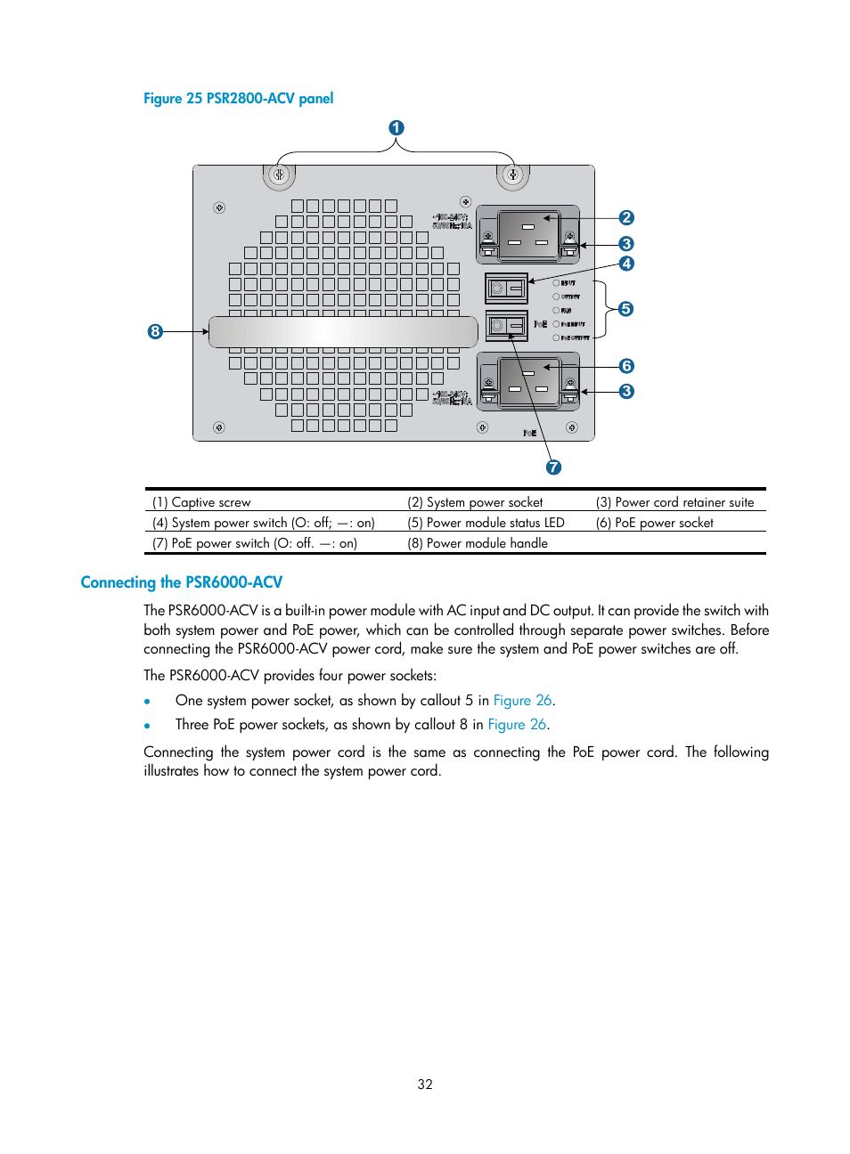 Connecting the psr6000-acv, Ut 2 in, Figure 25 | H3C Technologies H3C S7500E Series Switches User Manual | Page 42 / 161