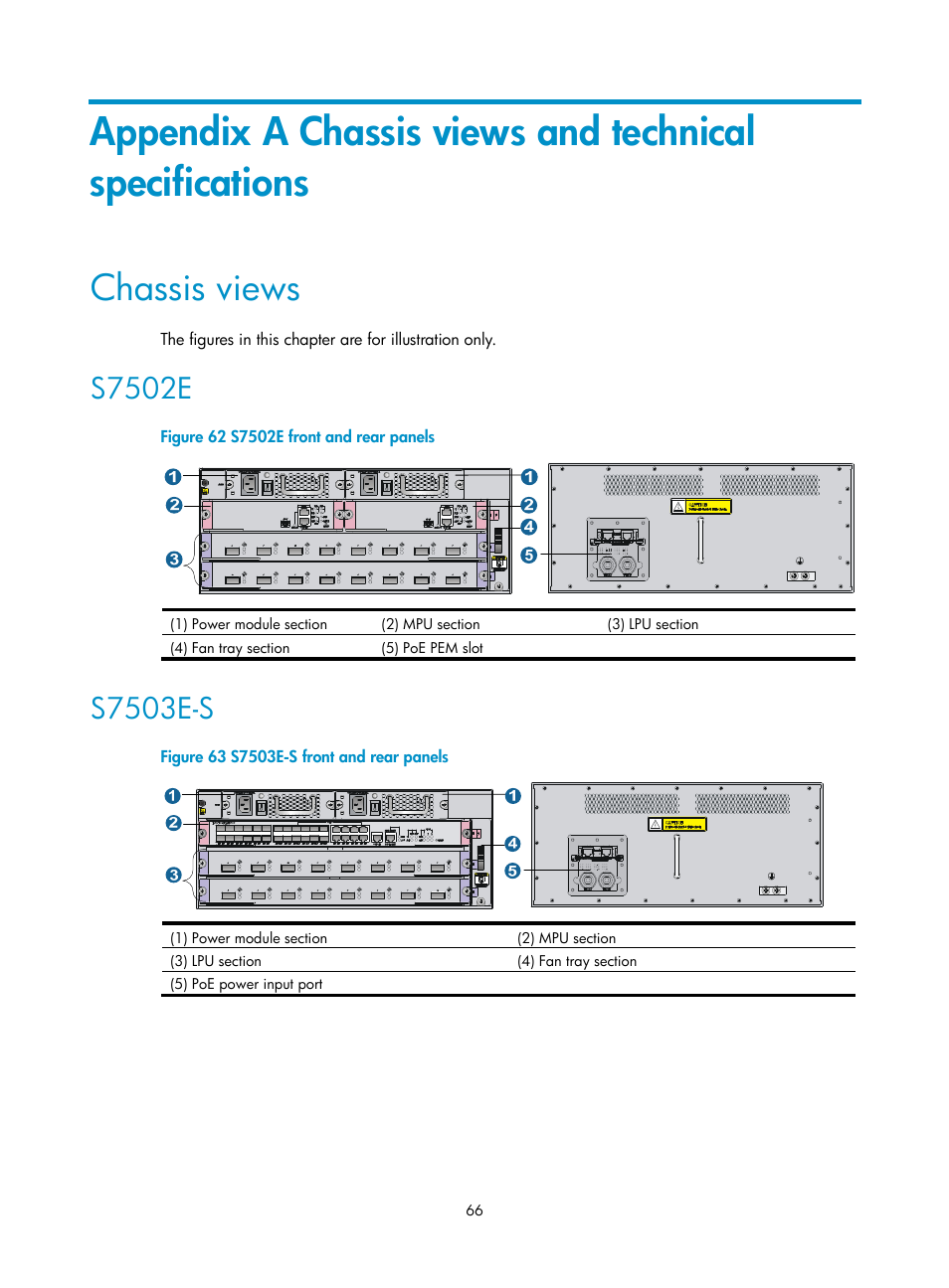 Chassis views, S7502e, S7503e-s | H3C Technologies H3C S7500E Series Switches User Manual | Page 76 / 161