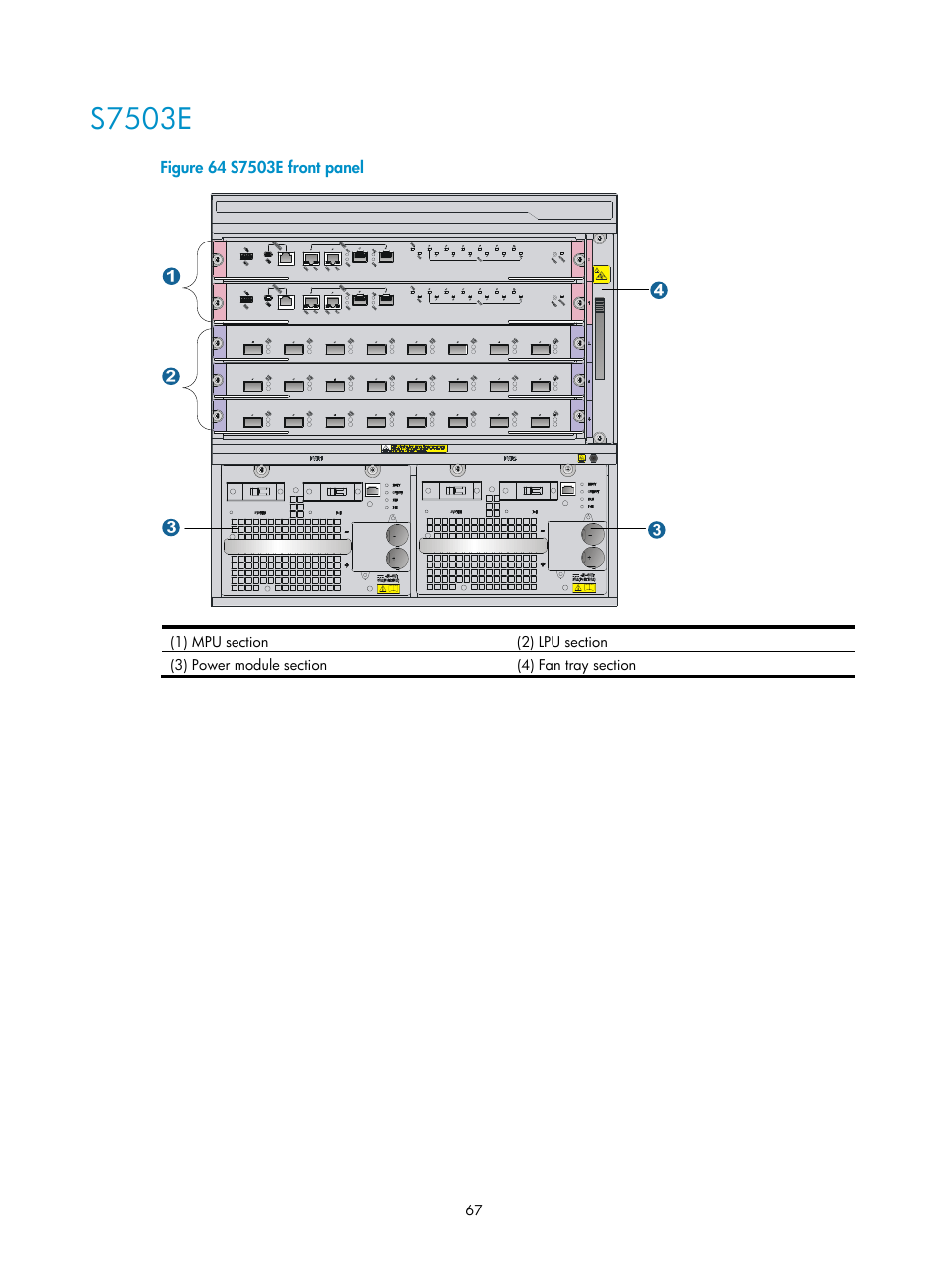 S7503e | H3C Technologies H3C S7500E Series Switches User Manual | Page 77 / 161