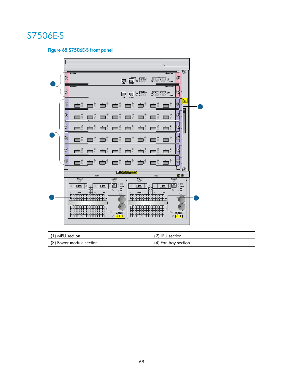 S7506e-s | H3C Technologies H3C S7500E Series Switches User Manual | Page 78 / 161