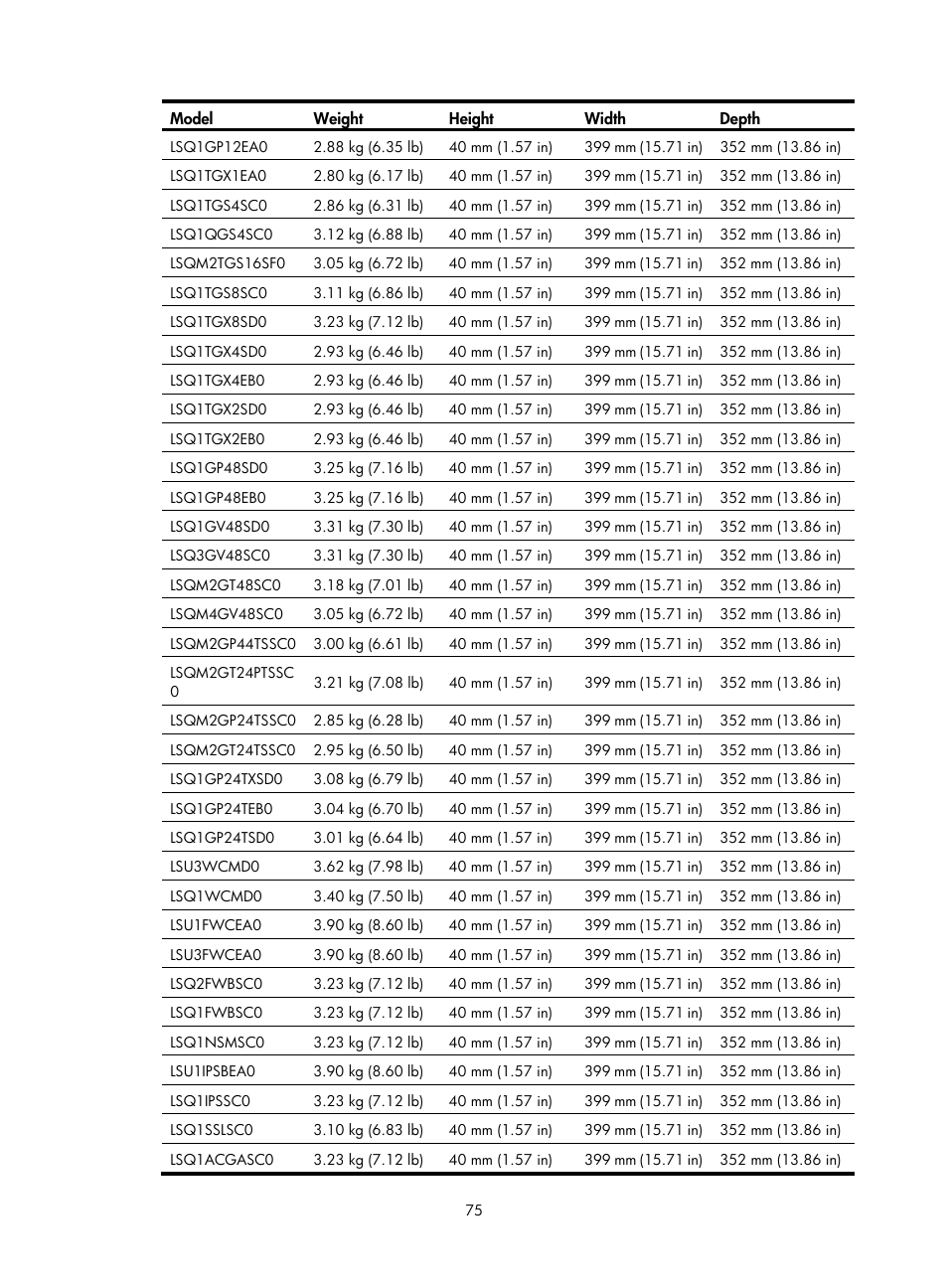 H3C Technologies H3C S7500E Series Switches User Manual | Page 85 / 161