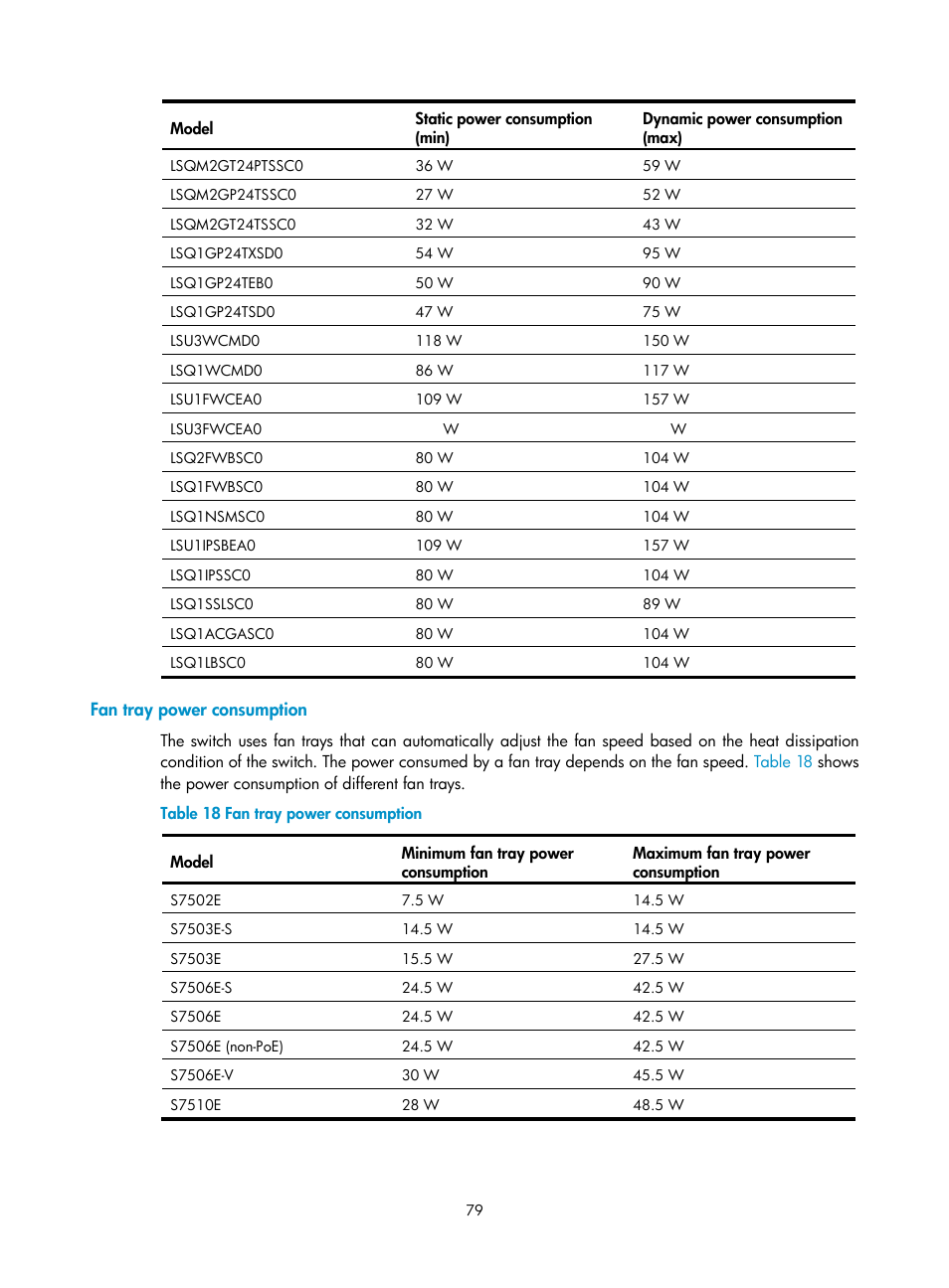 Fan tray power consumption | H3C Technologies H3C S7500E Series Switches User Manual | Page 89 / 161