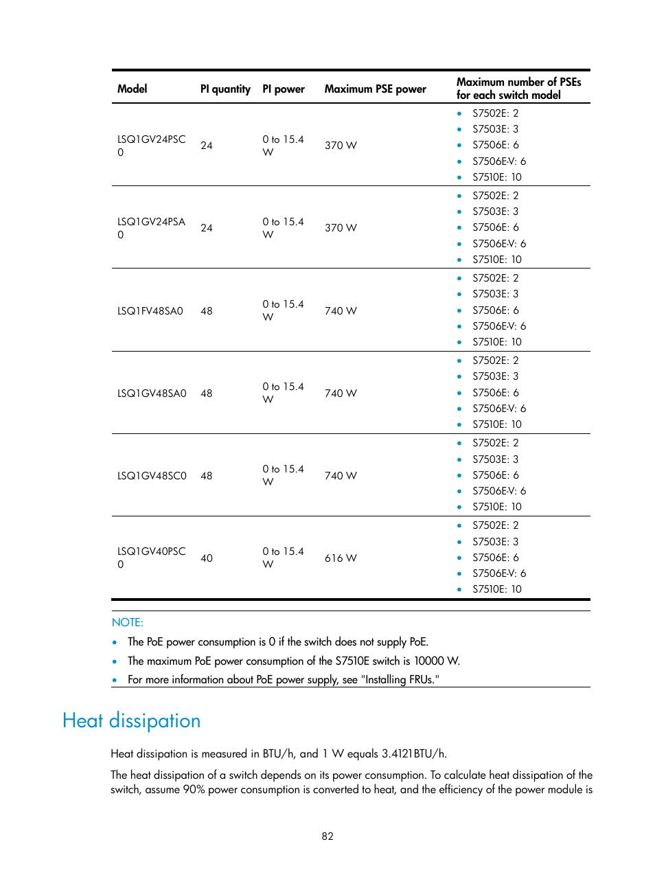 Heat dissipation | H3C Technologies H3C S7500E Series Switches User Manual | Page 92 / 161