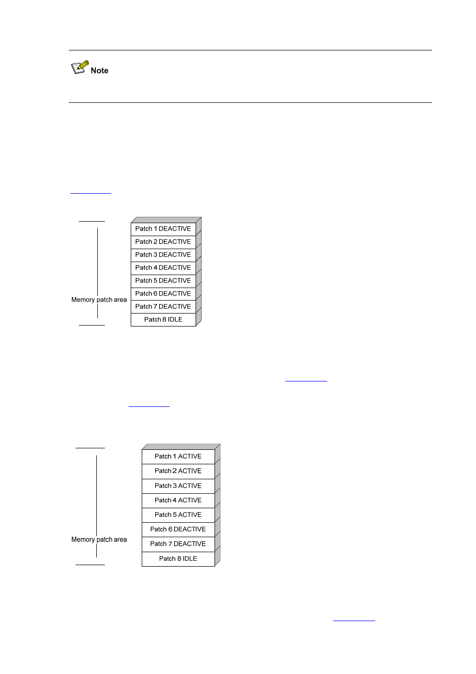 Deactive state, Active state, Running state | H3C Technologies H3C S7500E Series Switches User Manual | Page 151 / 194