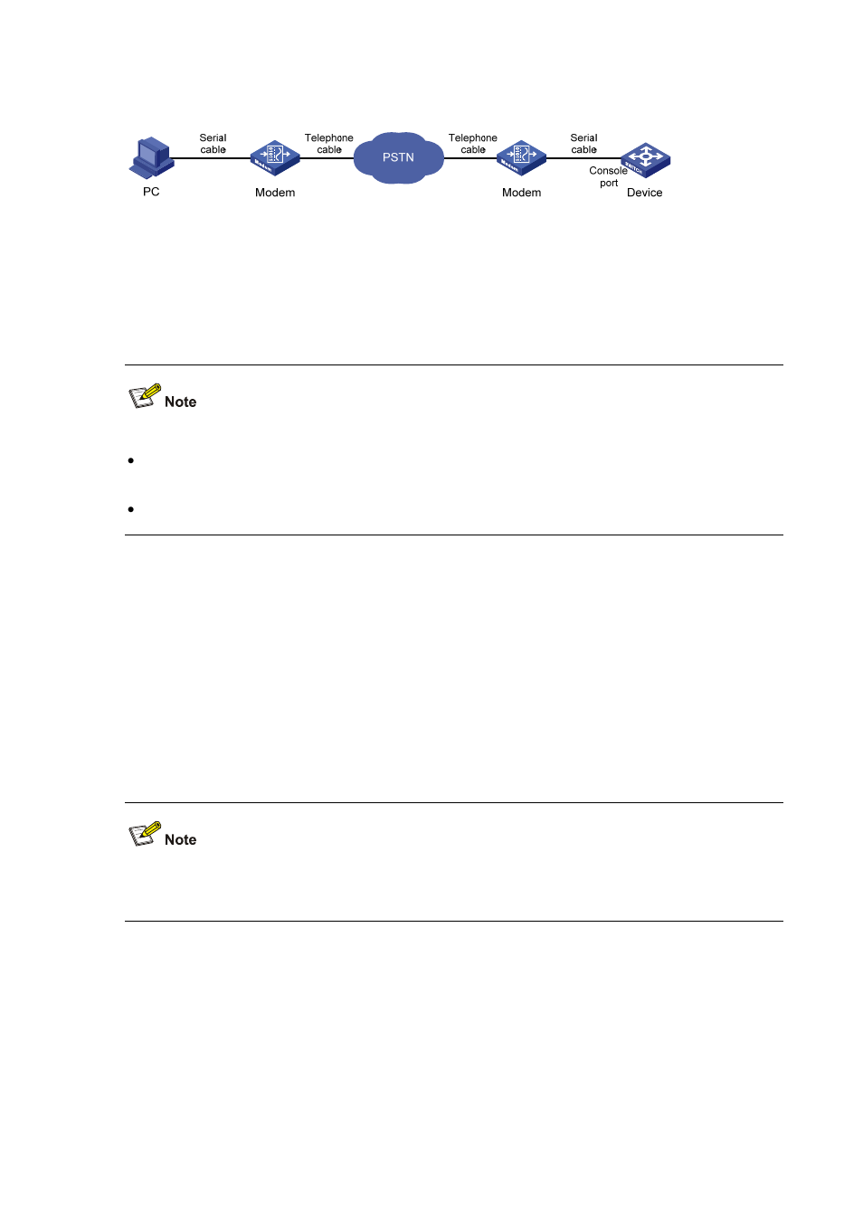 Own in, Figure 3-16 | H3C Technologies H3C S7500E Series Switches User Manual | Page 70 / 194