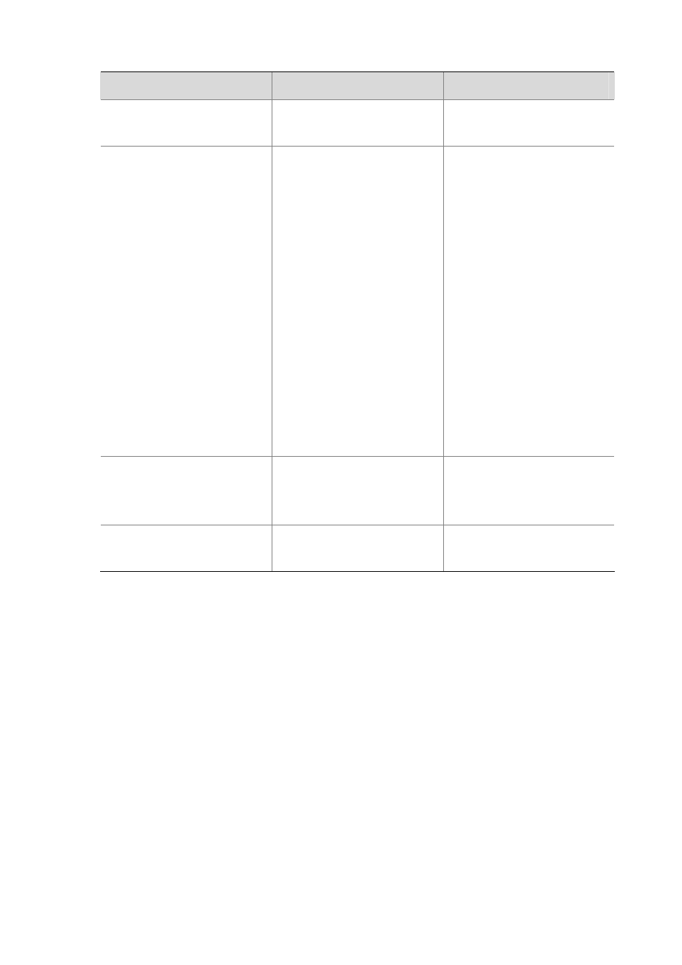 H3C Technologies H3C S7500E Series Switches User Manual | Page 84 / 194