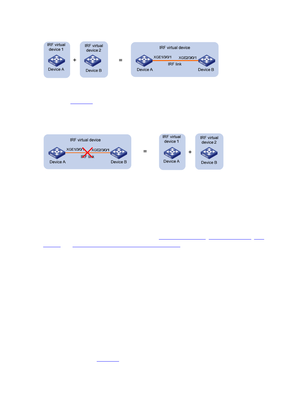 Irf virtual device partition, Member priority, Working process | Physical connections, Figure 1-3, Two irf virtua | H3C Technologies H3C S7500E Series Switches User Manual | Page 12 / 38