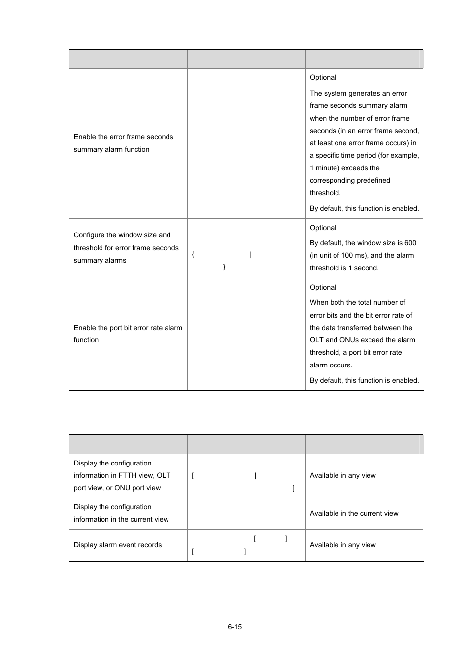 Displaying and maintaining alarm configurations | H3C Technologies H3C S7500E Series Switches User Manual | Page 100 / 337