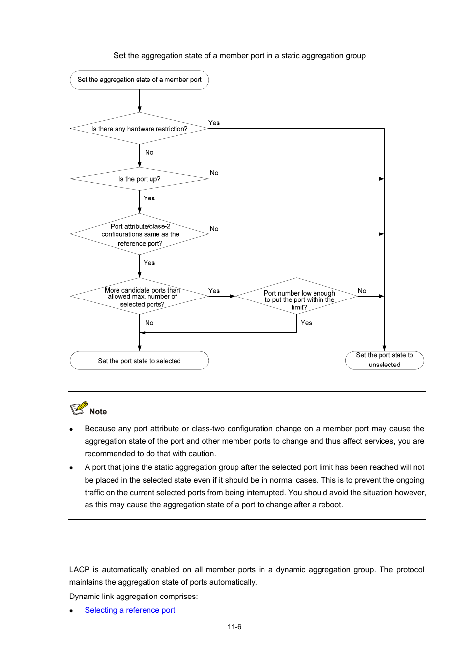 Aggregating links in dynamic mode, N in, Figure 11-2 | H3C Technologies H3C S7500E Series Switches User Manual | Page 130 / 337