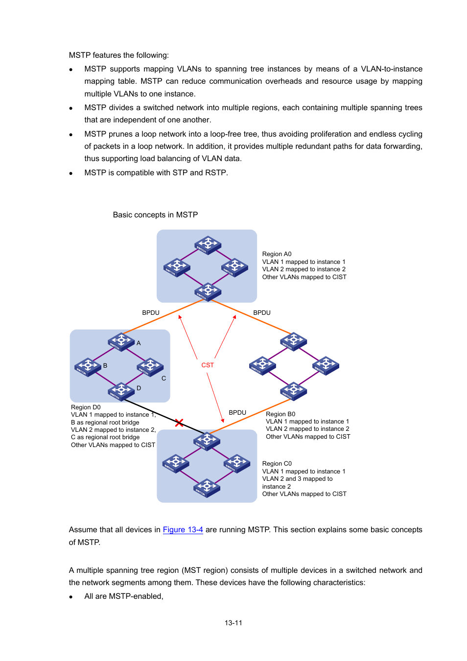 Basic concepts in mstp, Mst region | H3C Technologies H3C S7500E Series Switches User Manual | Page 163 / 337